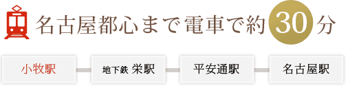 名古屋都心まで電車で約30分